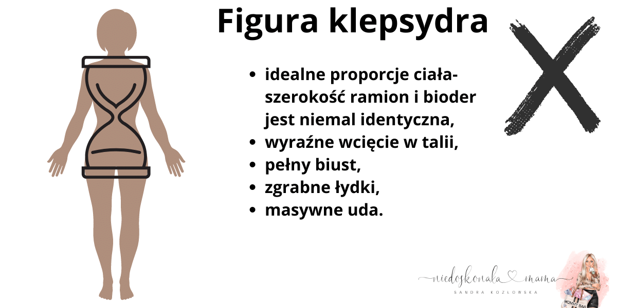 figura klepsydra